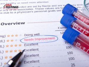 Các loại giấy tờ, tài liệu chứng minh quan hệ huyết thống