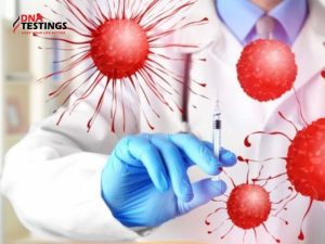 Vì sao xét nghiệm HPV âm tính nhưng vẫn bị sùi mào gà? 16 Vì sao xét nghiệm HPV âm tính nhưng vẫn bị sùi mào gà?